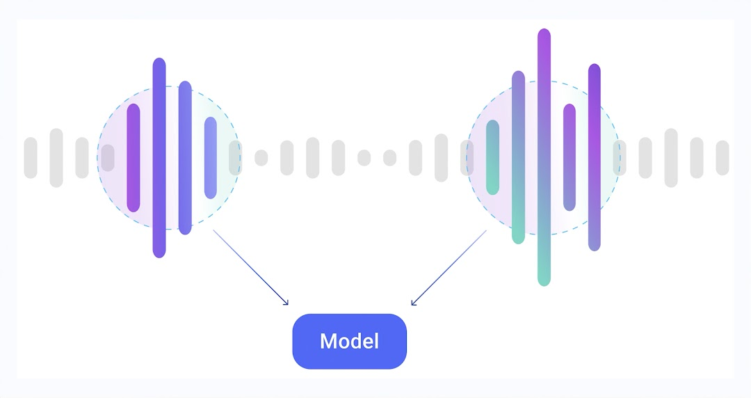 audio-activity-detection