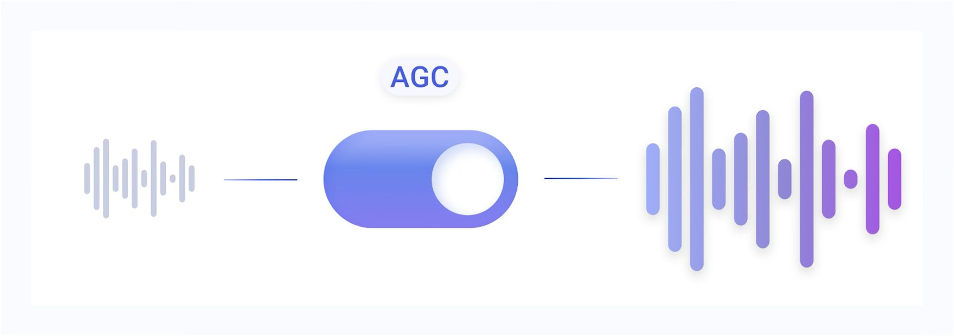 automatic-gain-control