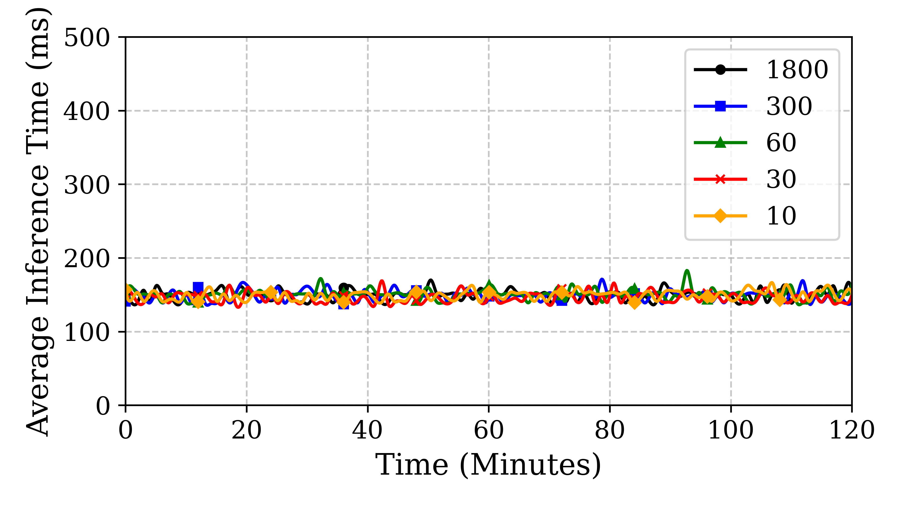 rpi4_cpu_usage