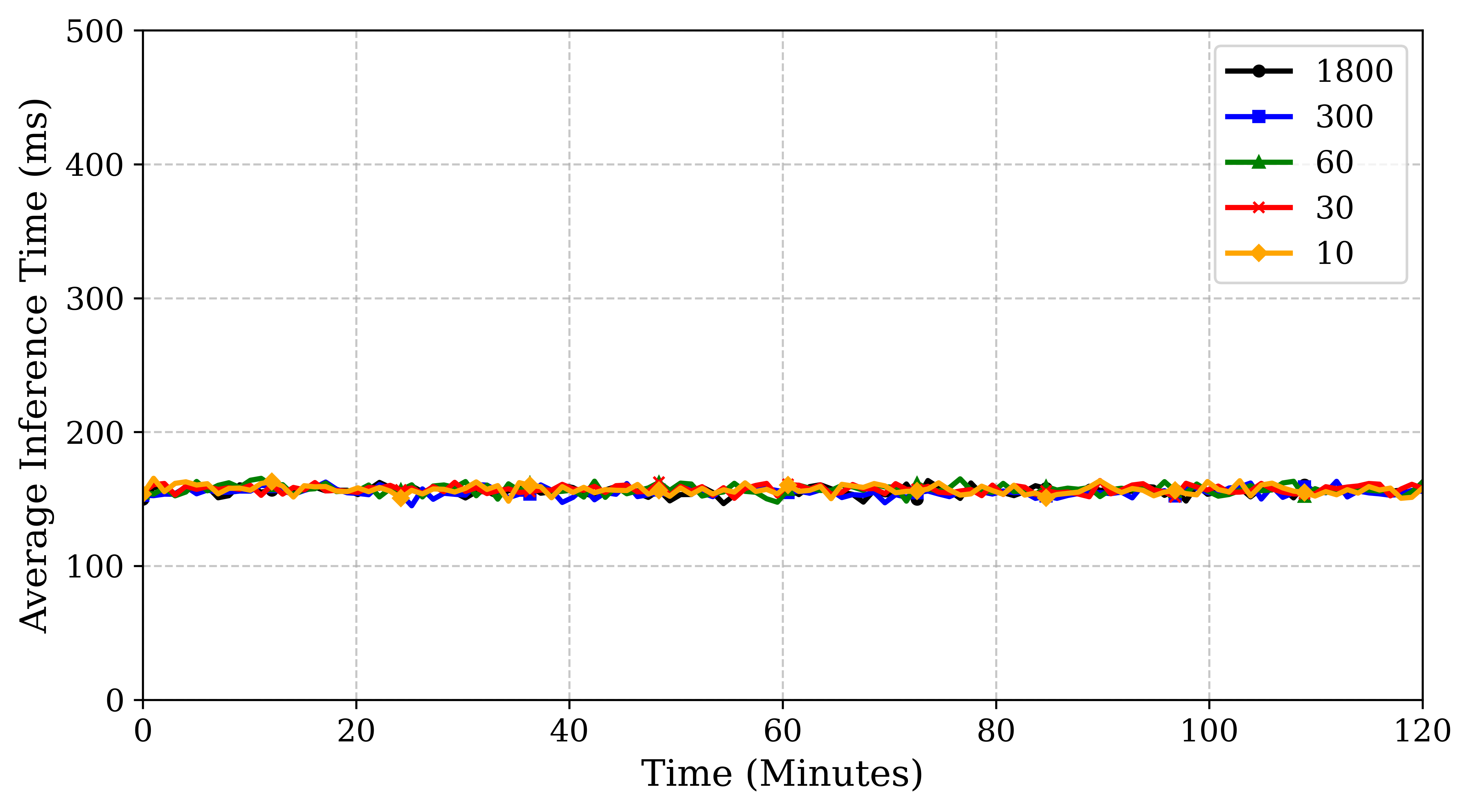 rpi4_cpu_usage
