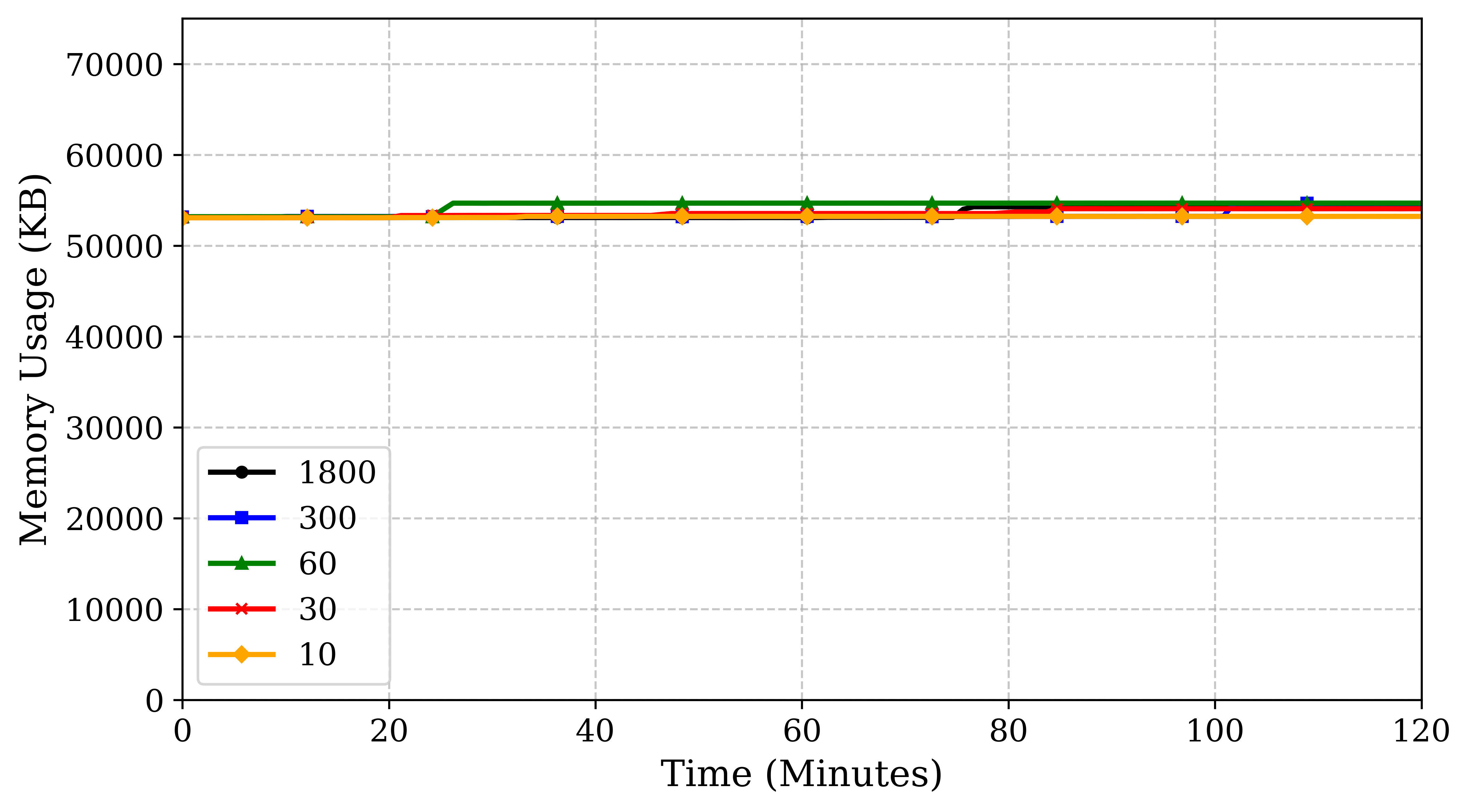 rpi4_cpu_usage